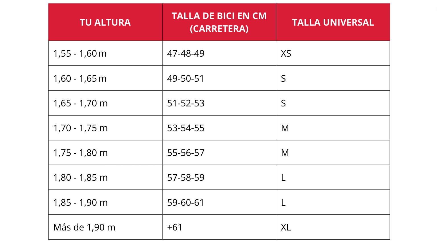 Tabla para saber según tu altura que bici debes utilizar.